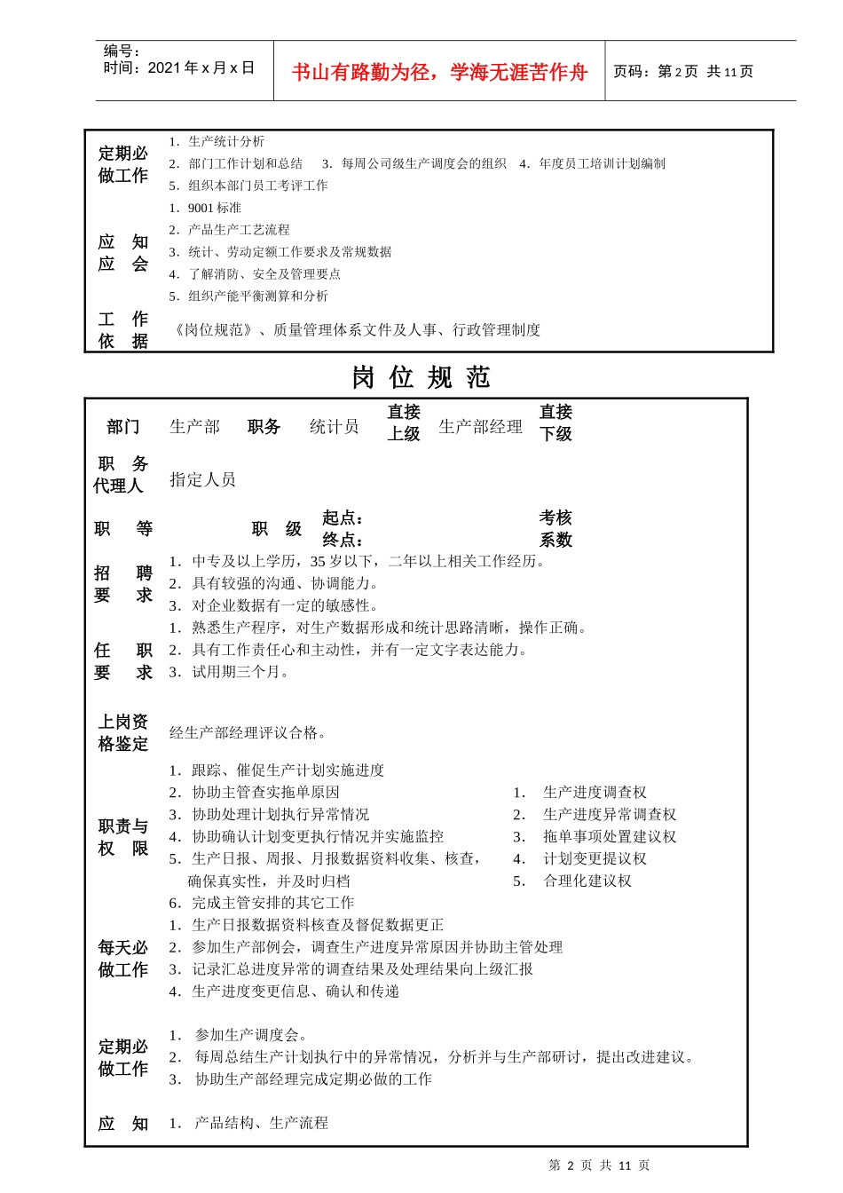 宁波某实业公司生产部岗位细则_第2页