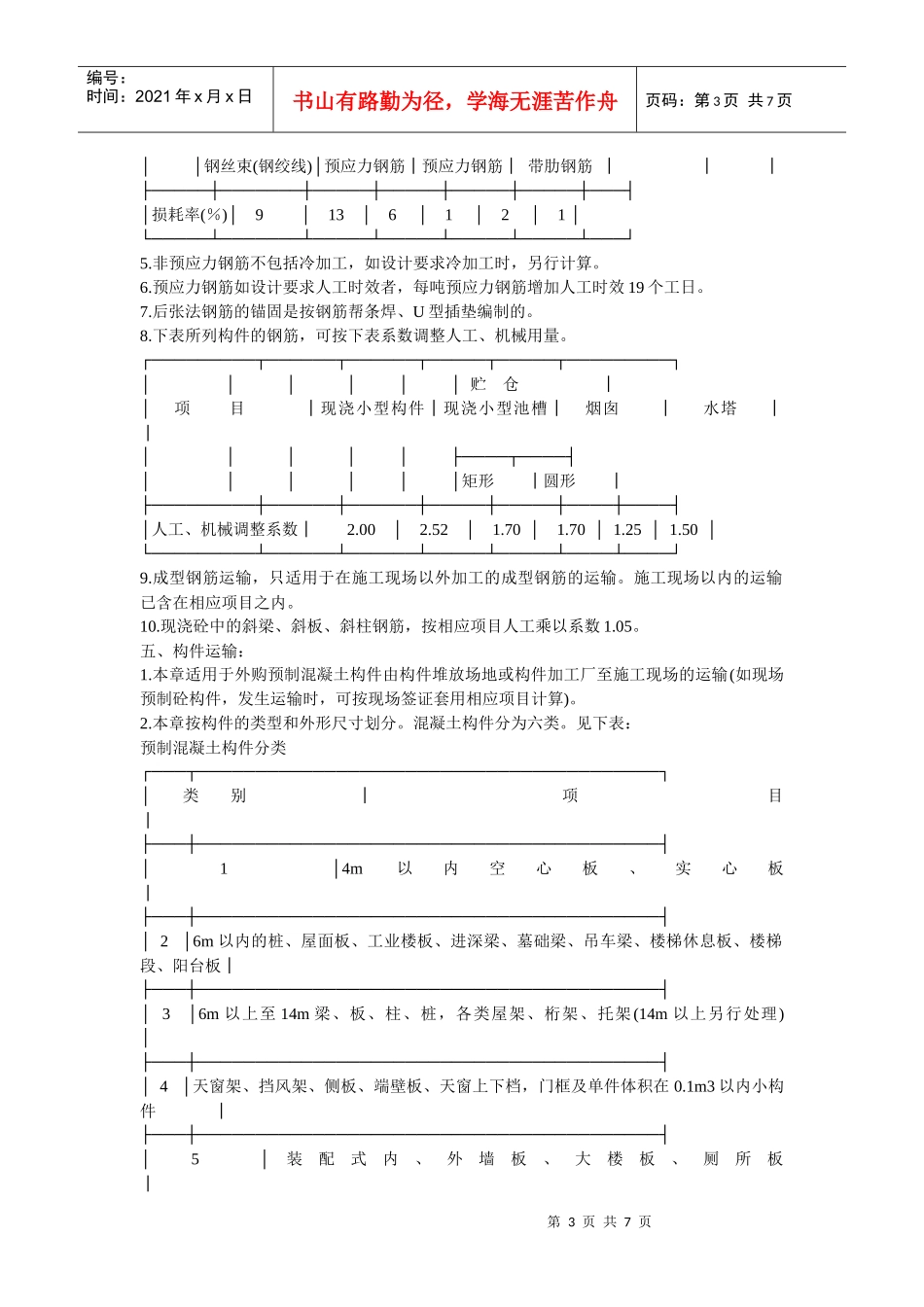 辽宁省建筑定额混凝土工程计算规定_第3页