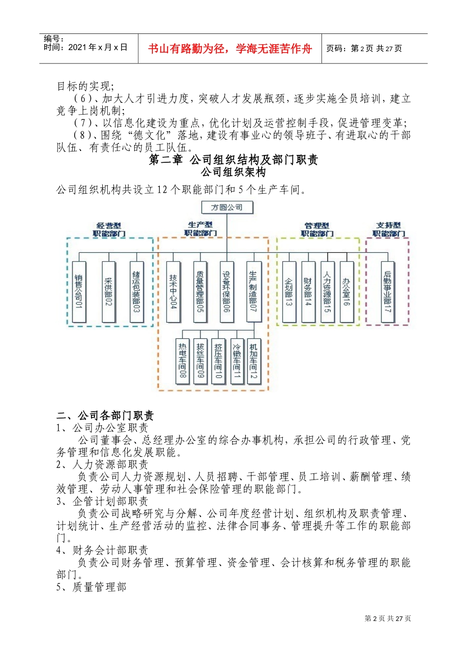 员工达标知识手册_第2页