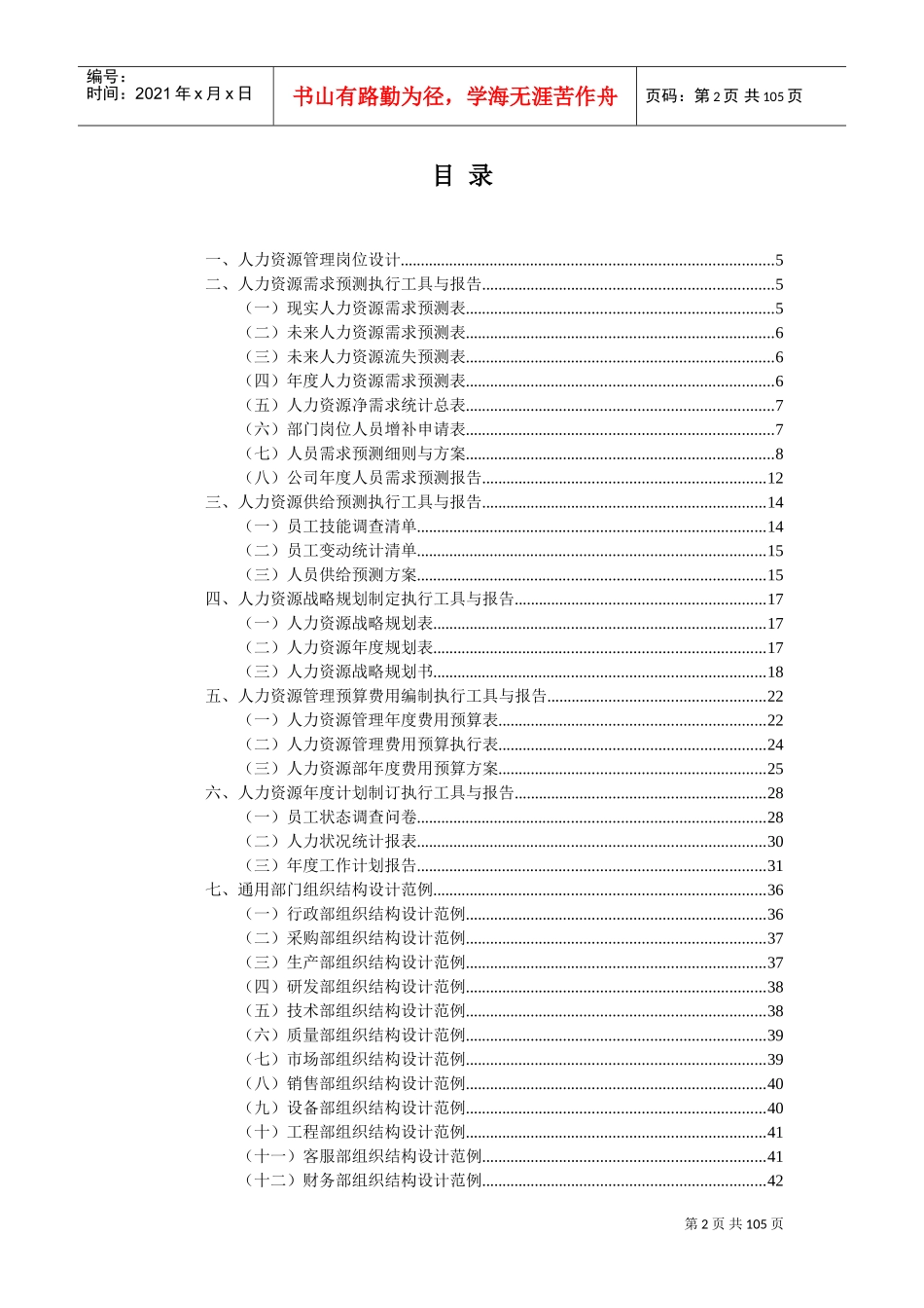 人力资源管理工作细化执行与模板_第2页