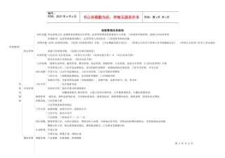 连锁管理体系架构