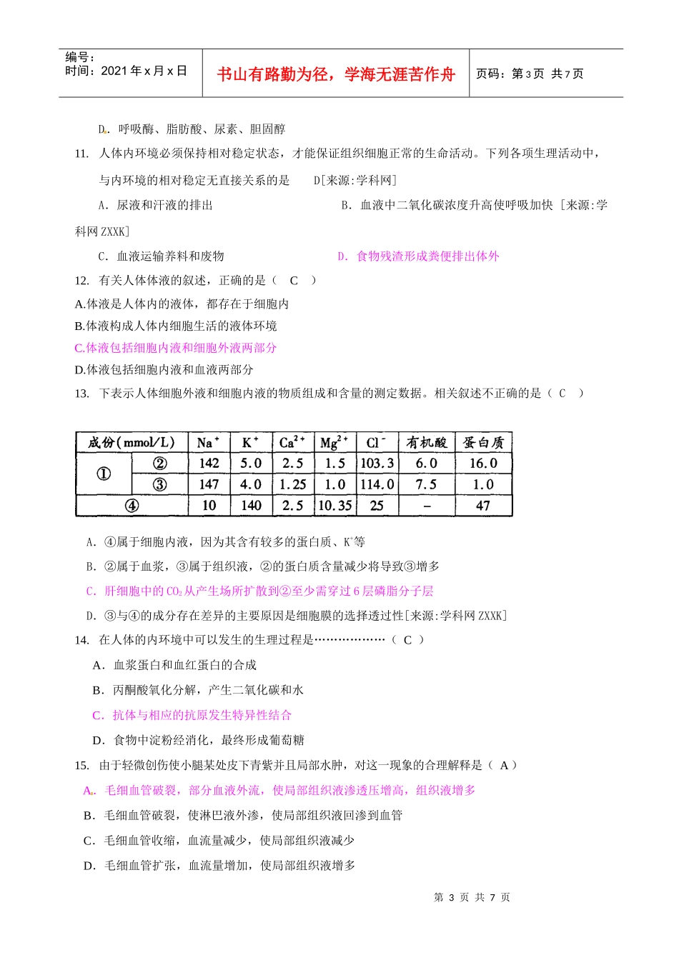 一轮精品复习学案：第1章 人体的内环境与稳态(单元复习)(必修3)_第3页