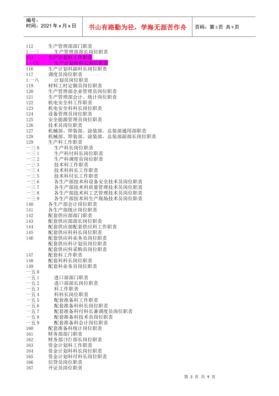 全新岗位职责知识大全_第3页