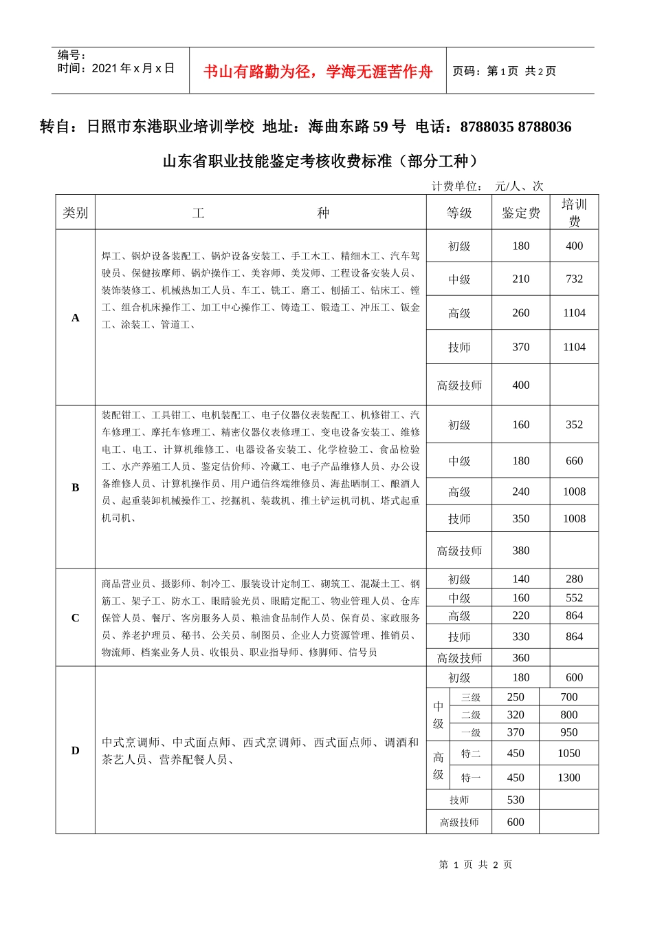 山东省职业技能鉴定考核收费标准（部分工种）_第1页