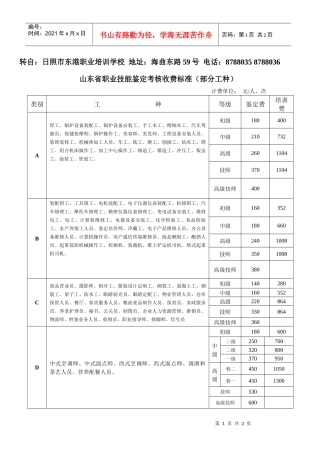 山东省职业技能鉴定考核收费标准（部分工种）