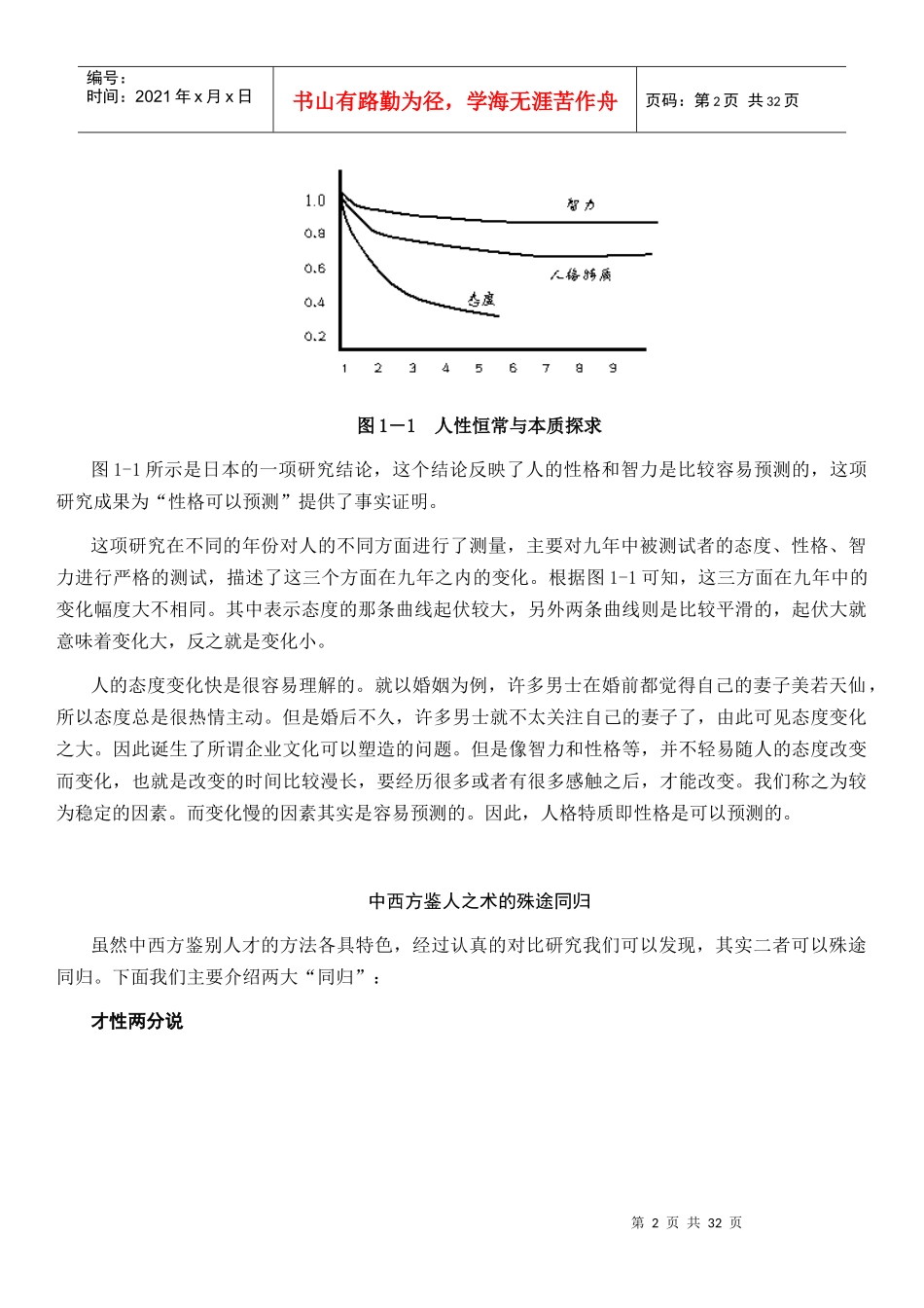 企业选人方法与心理测量技术-传统鉴人之术与心理测量_第2页