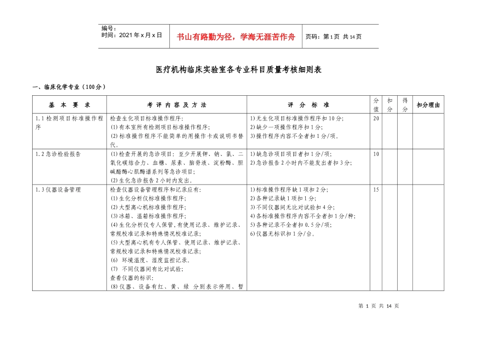 医疗机构临床实验室各专业科目质量考核细则表_第1页
