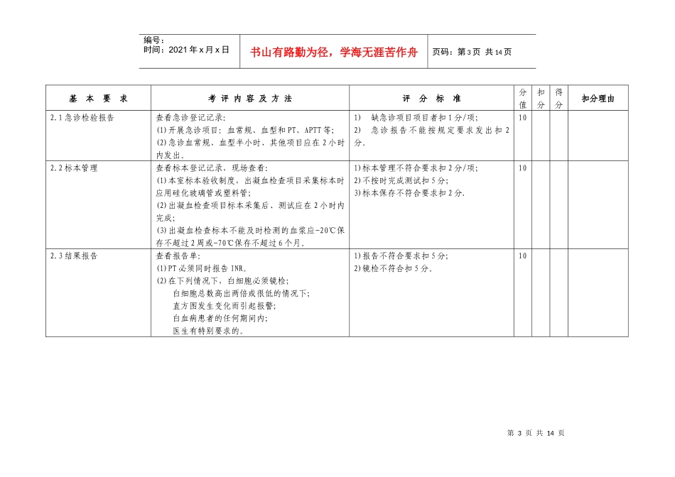 医疗机构临床实验室各专业科目质量考核细则表_第3页