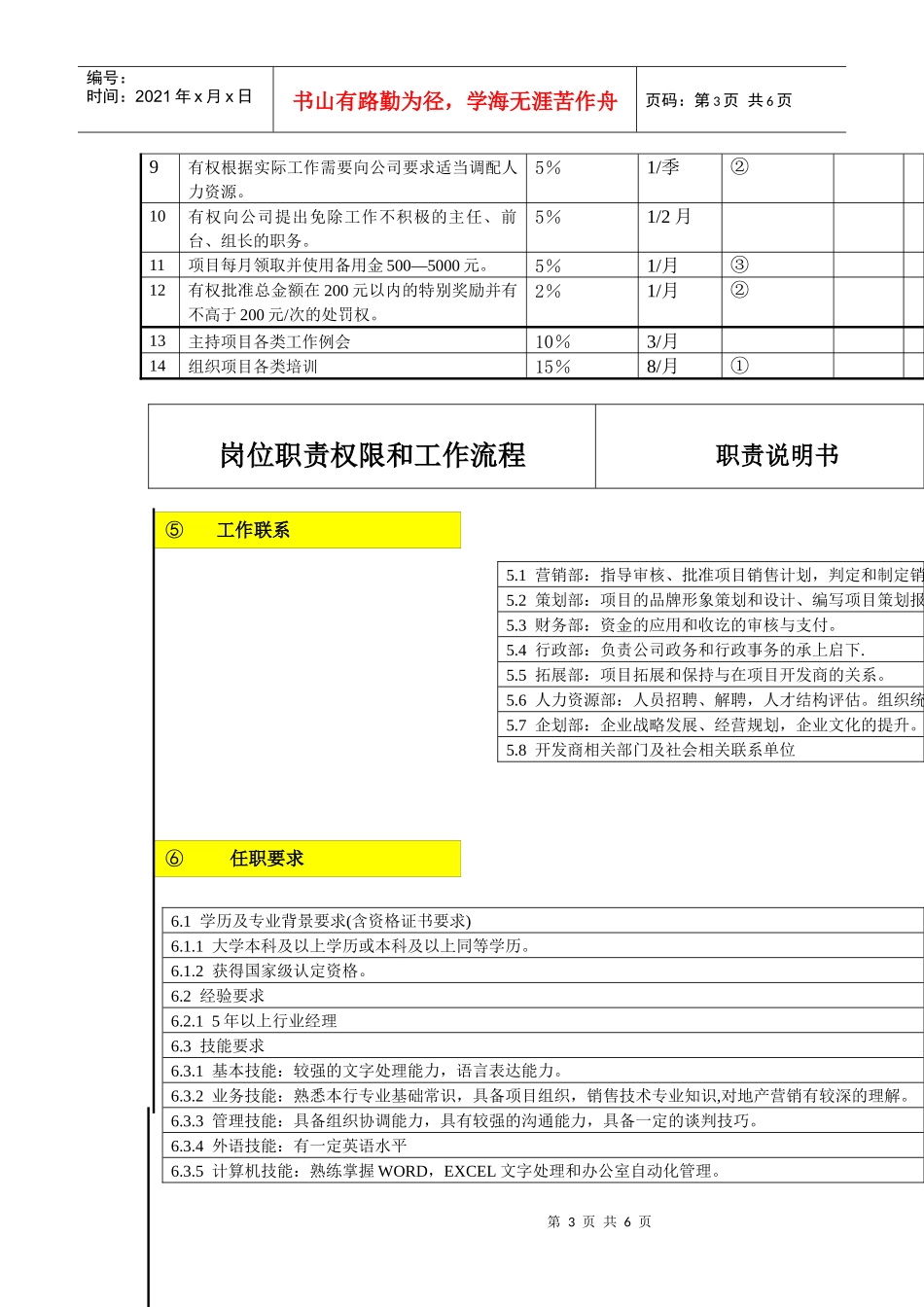岗位职责权限和工作流程分析_第3页