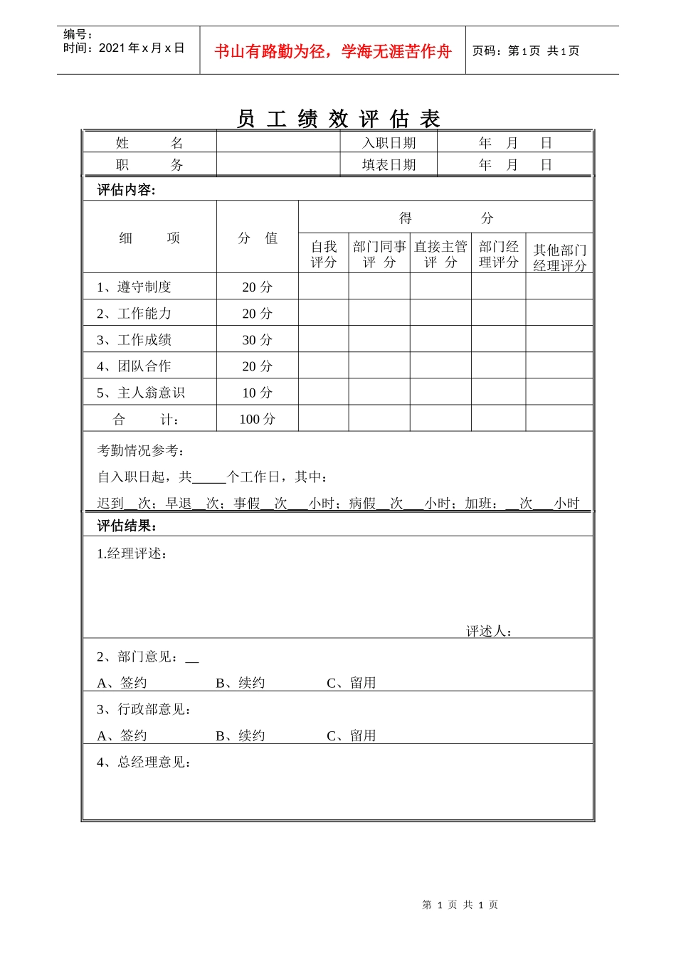 人力资源-2022117员工签约绩效评估表_第1页