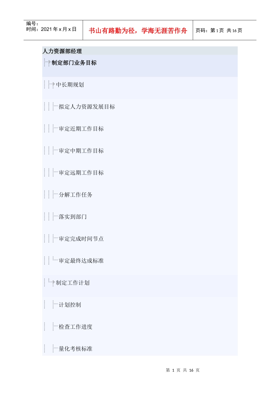人力资源部经理岗位分析_第1页