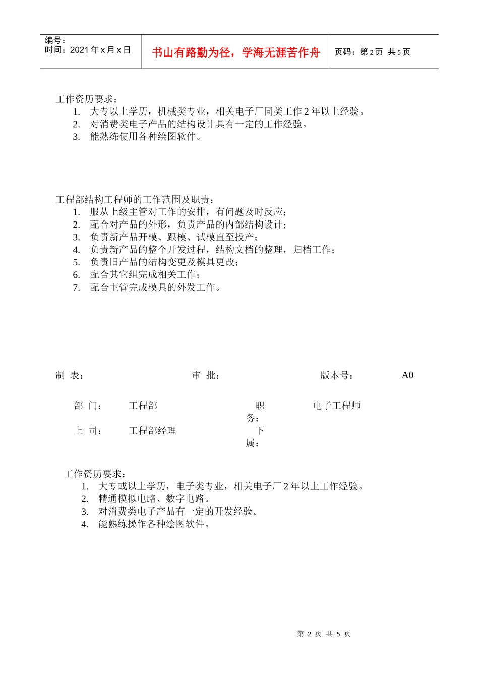 工程部各职务说明书_第2页