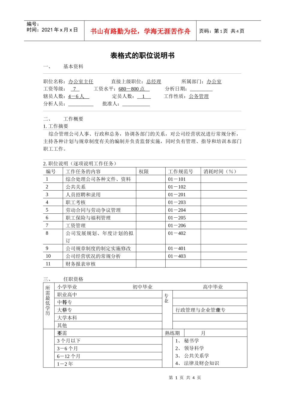 人力资源-2022800hr03职位分析--表格式的职位说明书(doc)_第1页