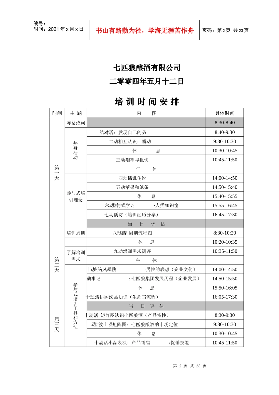 人力资源-2022TOT培训教材（对于培训师的培训）_第2页