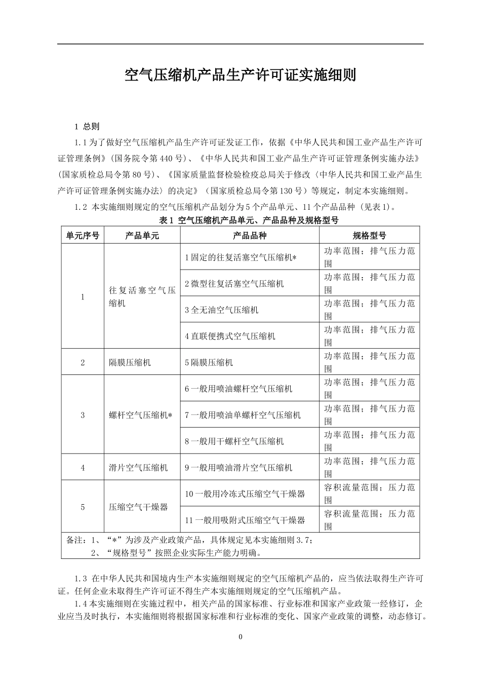 空气压缩机产品生产许可证实施细则(DOC 45页)_第3页