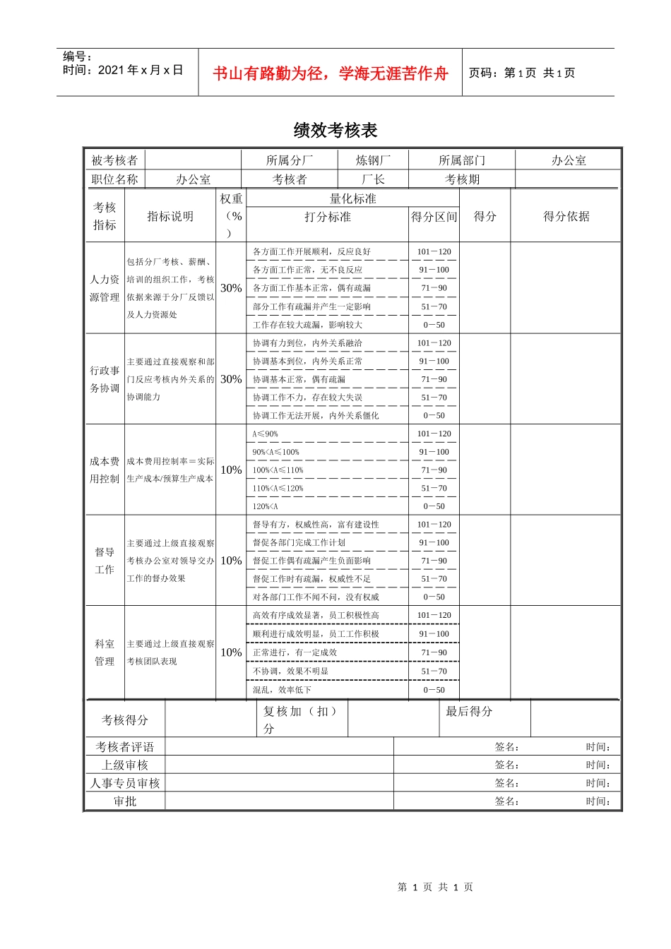 办公室绩效考核表_第1页