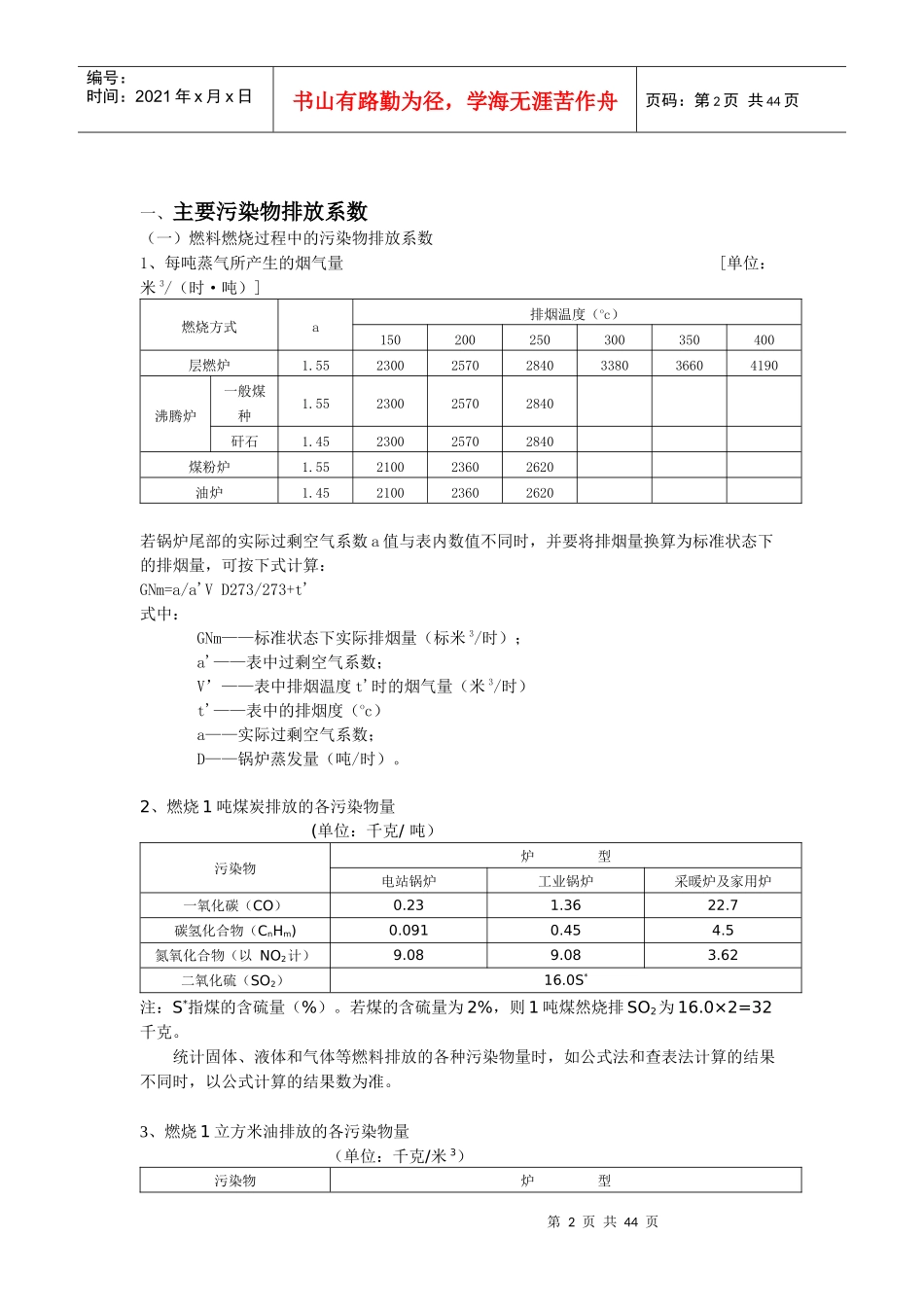 工业污染物产生和排放系数手册_第2页