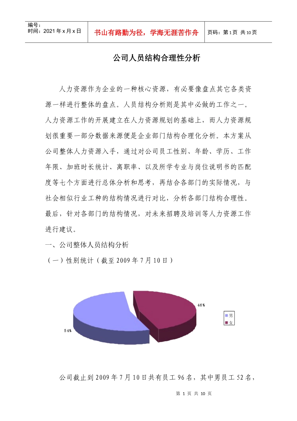 员工结构合理化分析_第1页