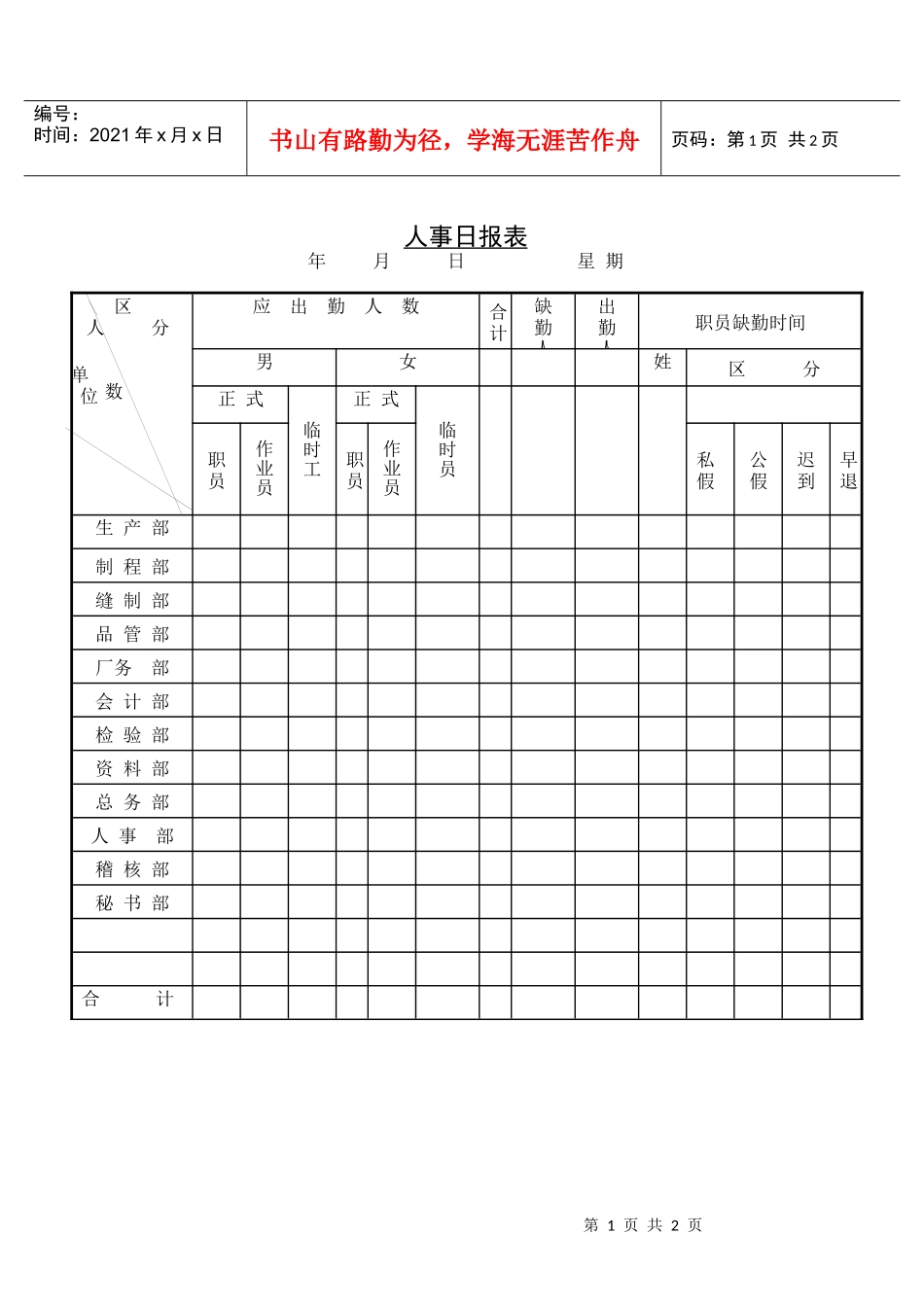 人事日报表(1)_第1页