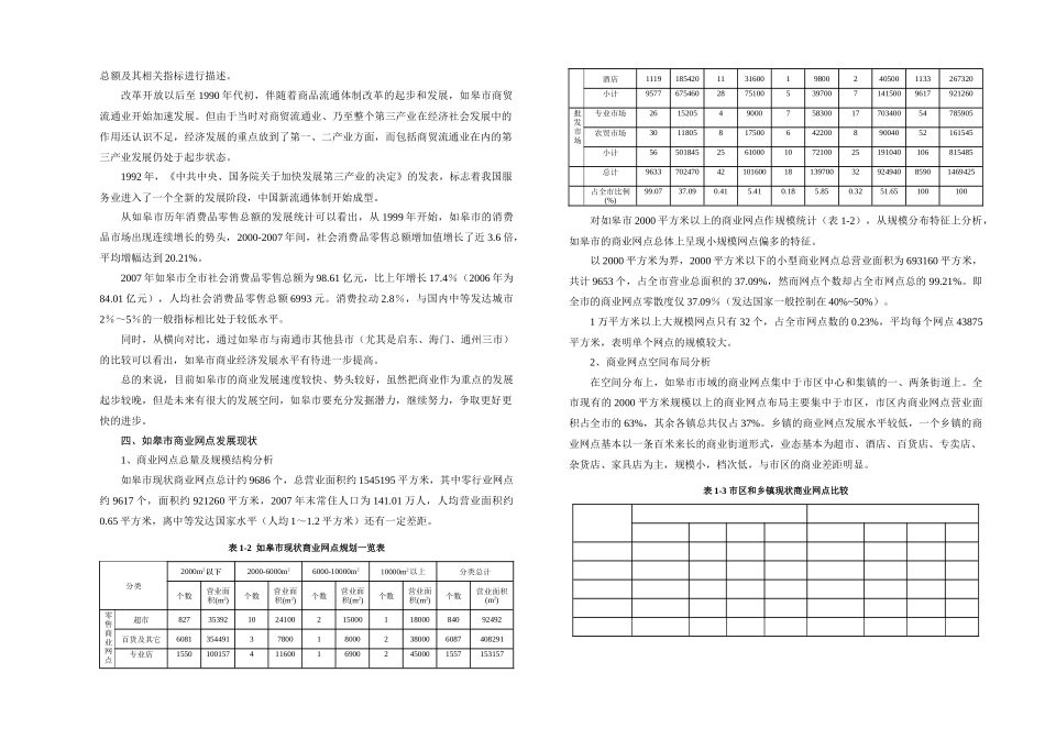 如皋市商业网点规划影响因素分析_第2页