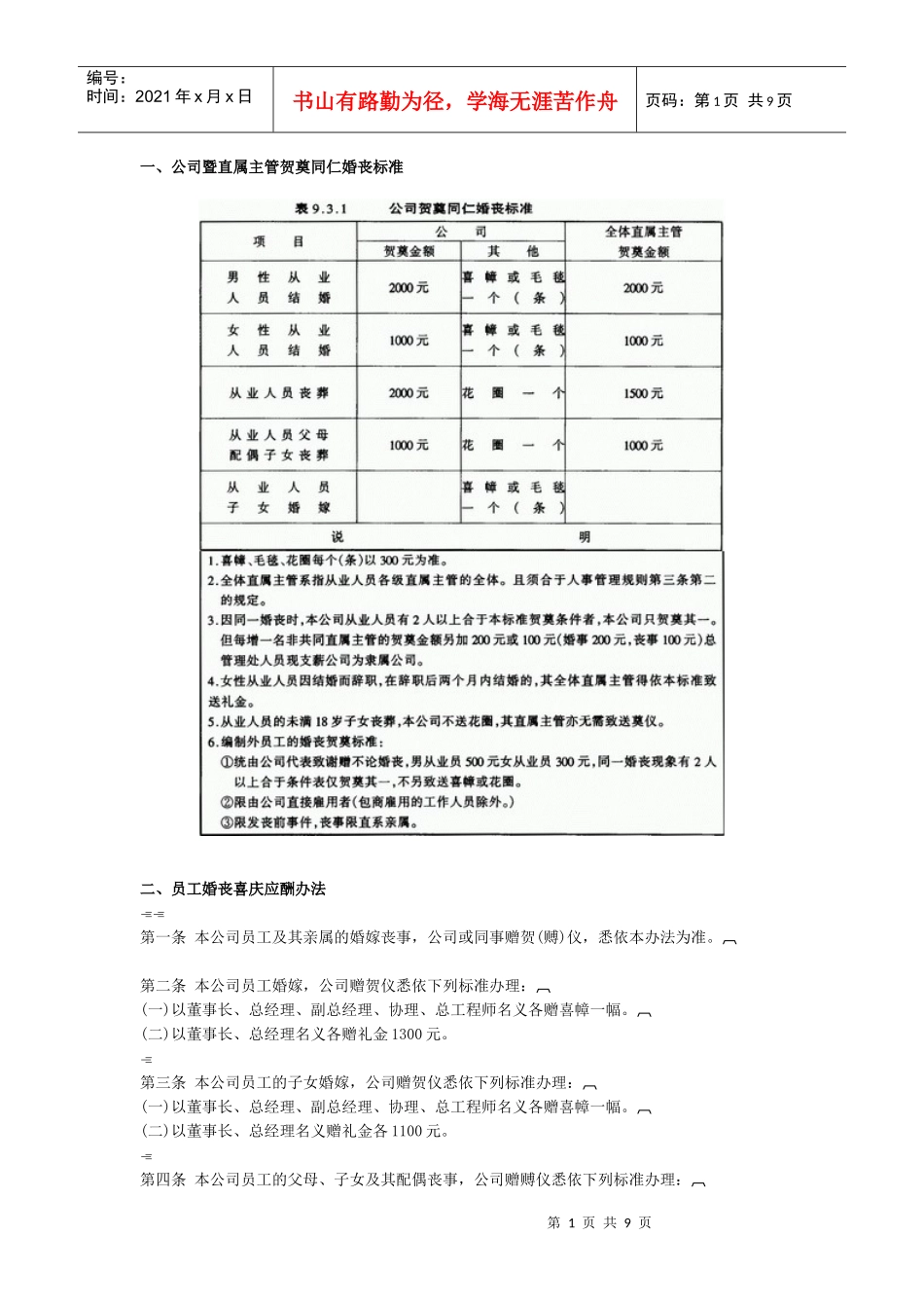 员工婚丧、住房福利制度_第1页
