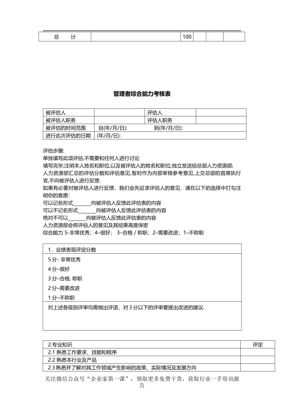 华为公司实用性各种绩效图表汇总_第3页