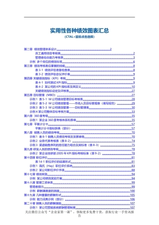 华为公司实用性各种绩效图表汇总