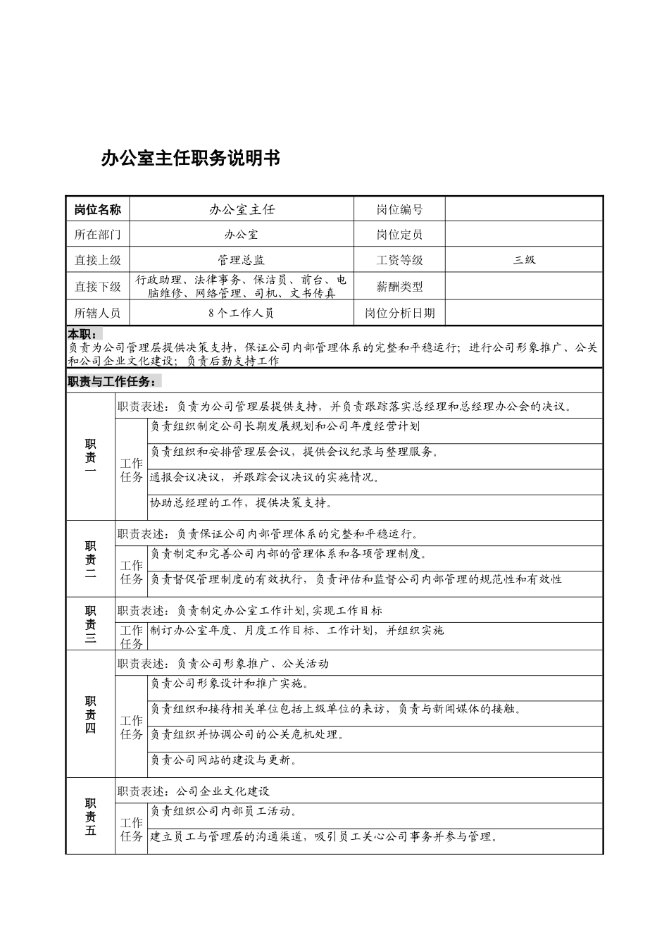 宁波华能贸易公司办公室主任职务说明书_第1页