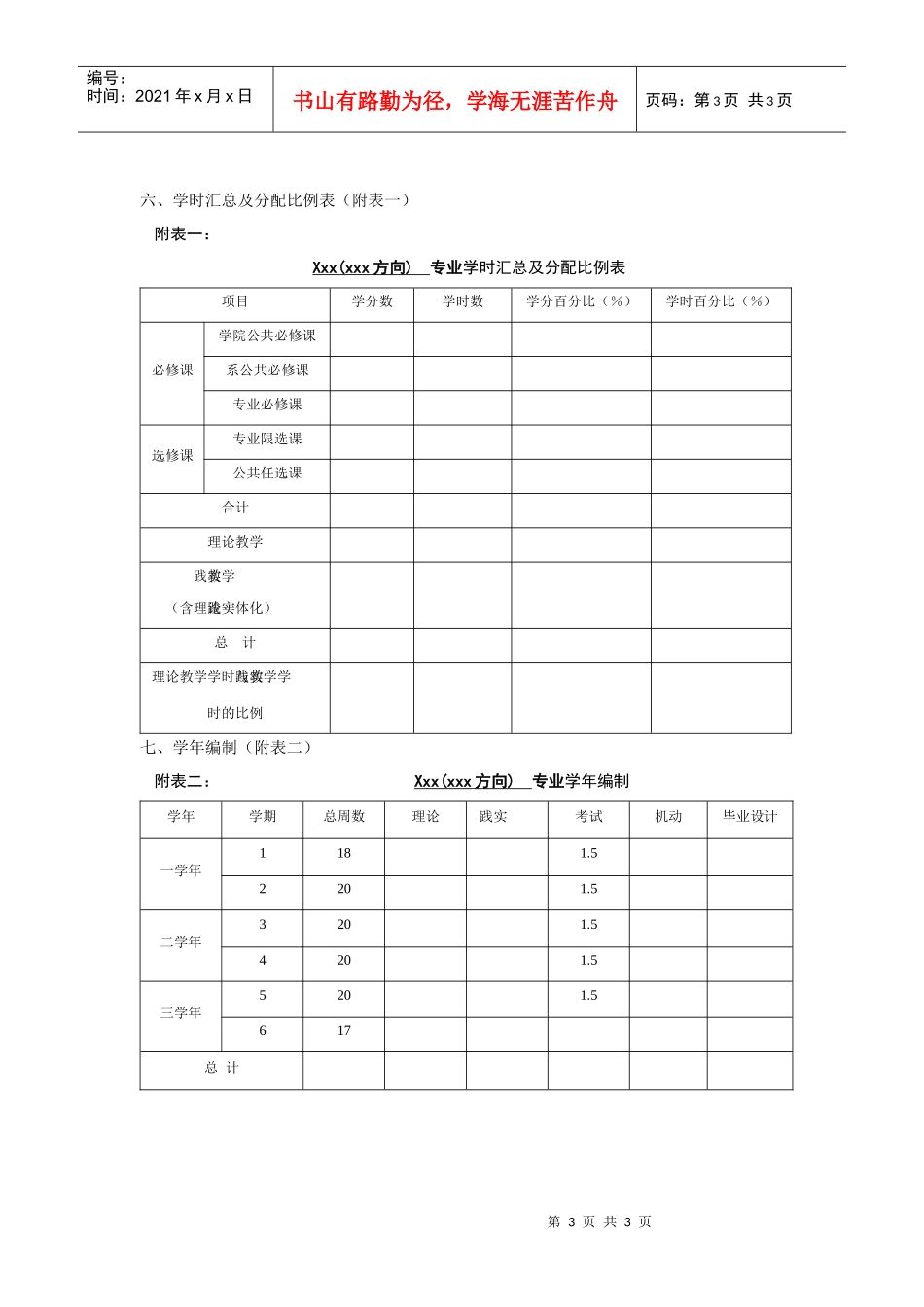 人才培养方案的结构及内容(格式)_第3页