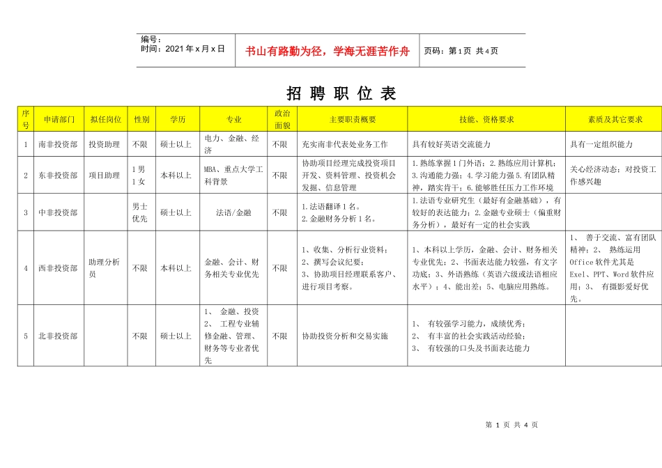 中非发展基金招聘简章_第1页