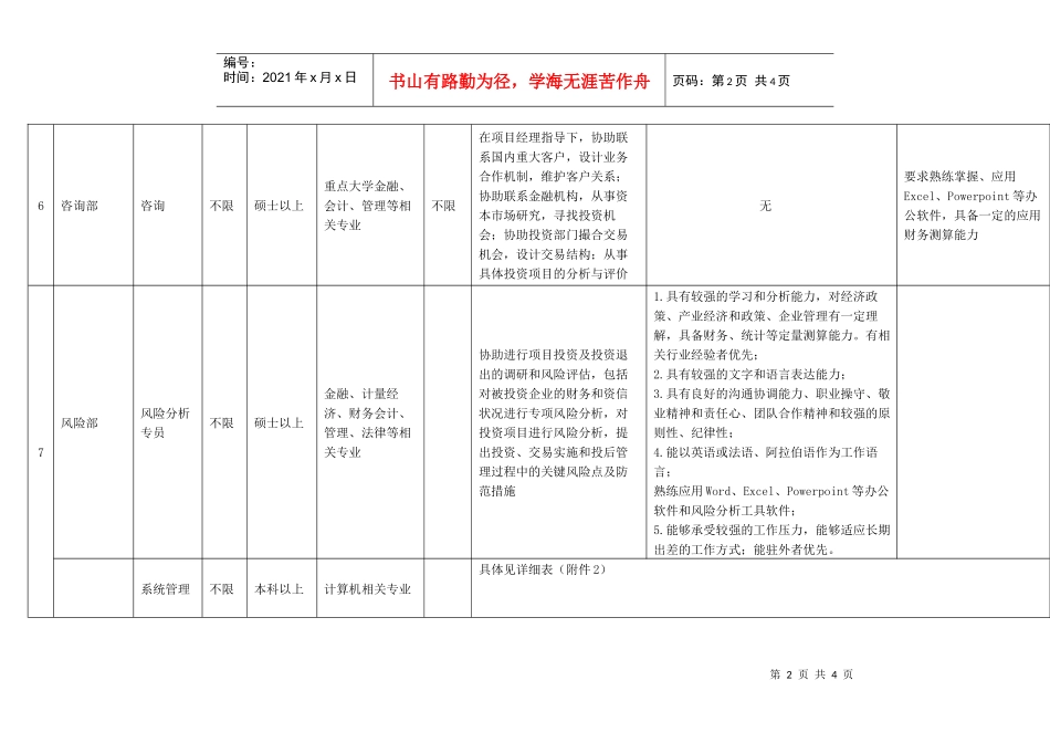 中非发展基金招聘简章_第2页