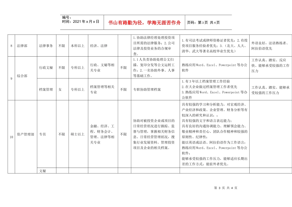 中非发展基金招聘简章_第3页