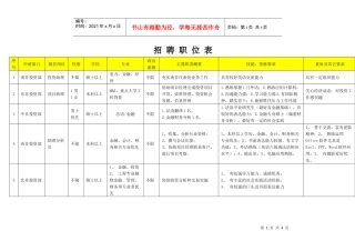 中非发展基金招聘简章