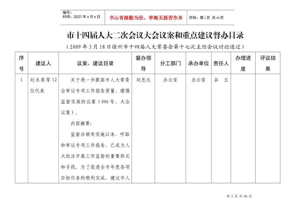 市十三届人大五次会议大会议案和代表建议重点督办目录_第1页