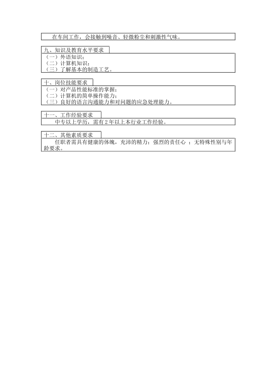 质量监督设计部经理_第2页