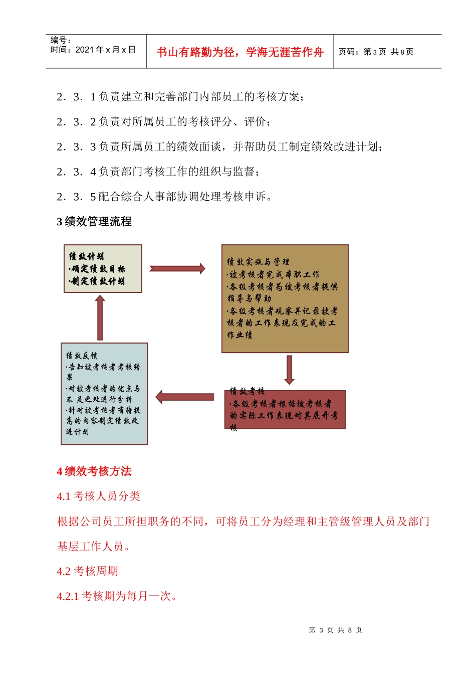 人力资源-20221绩效考核体系_第3页