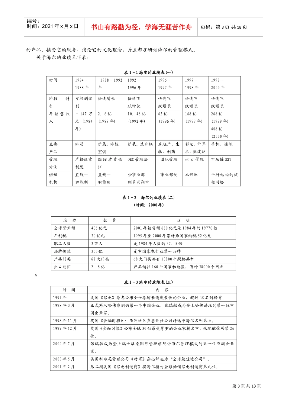 海尔模式内容摘要_第3页