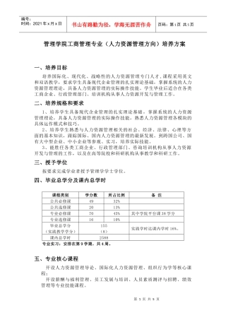 工商管理专业（人力资源管理方向）-管理学院（工商管理系）