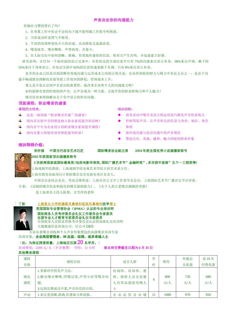 声音决定你的沟通能力_第1页