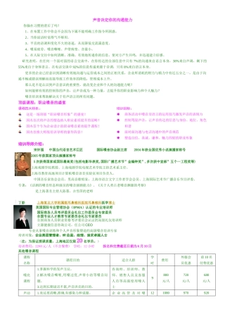 声音决定你的沟通能力