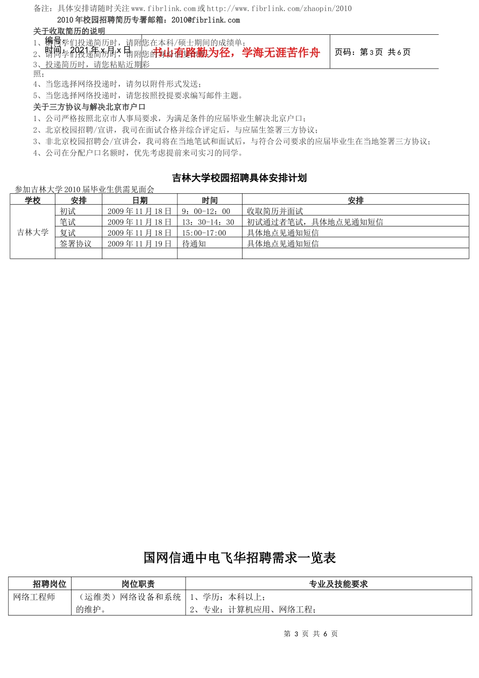 XXXX年校园招聘_第3页