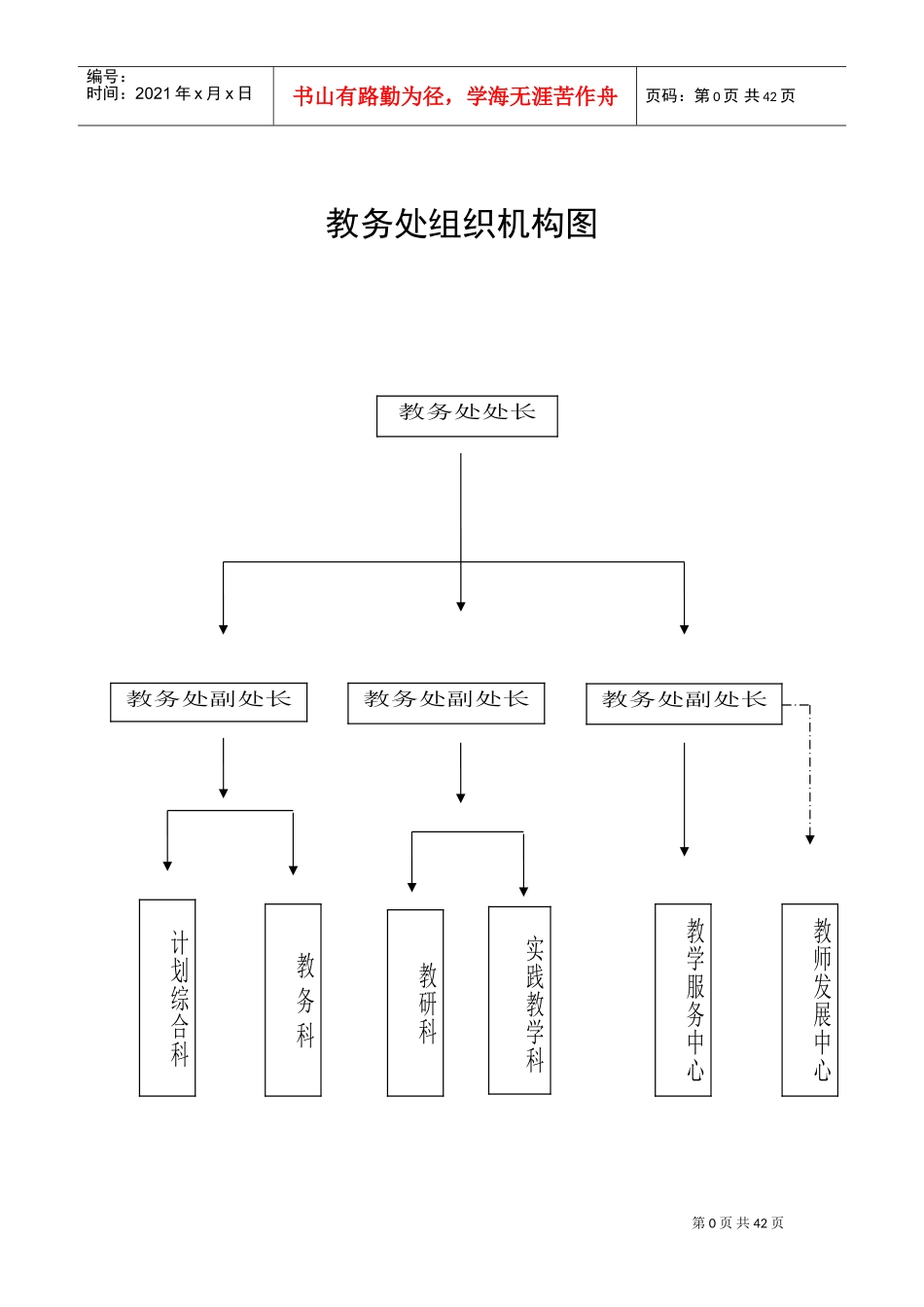 教学管理工作手册_第3页