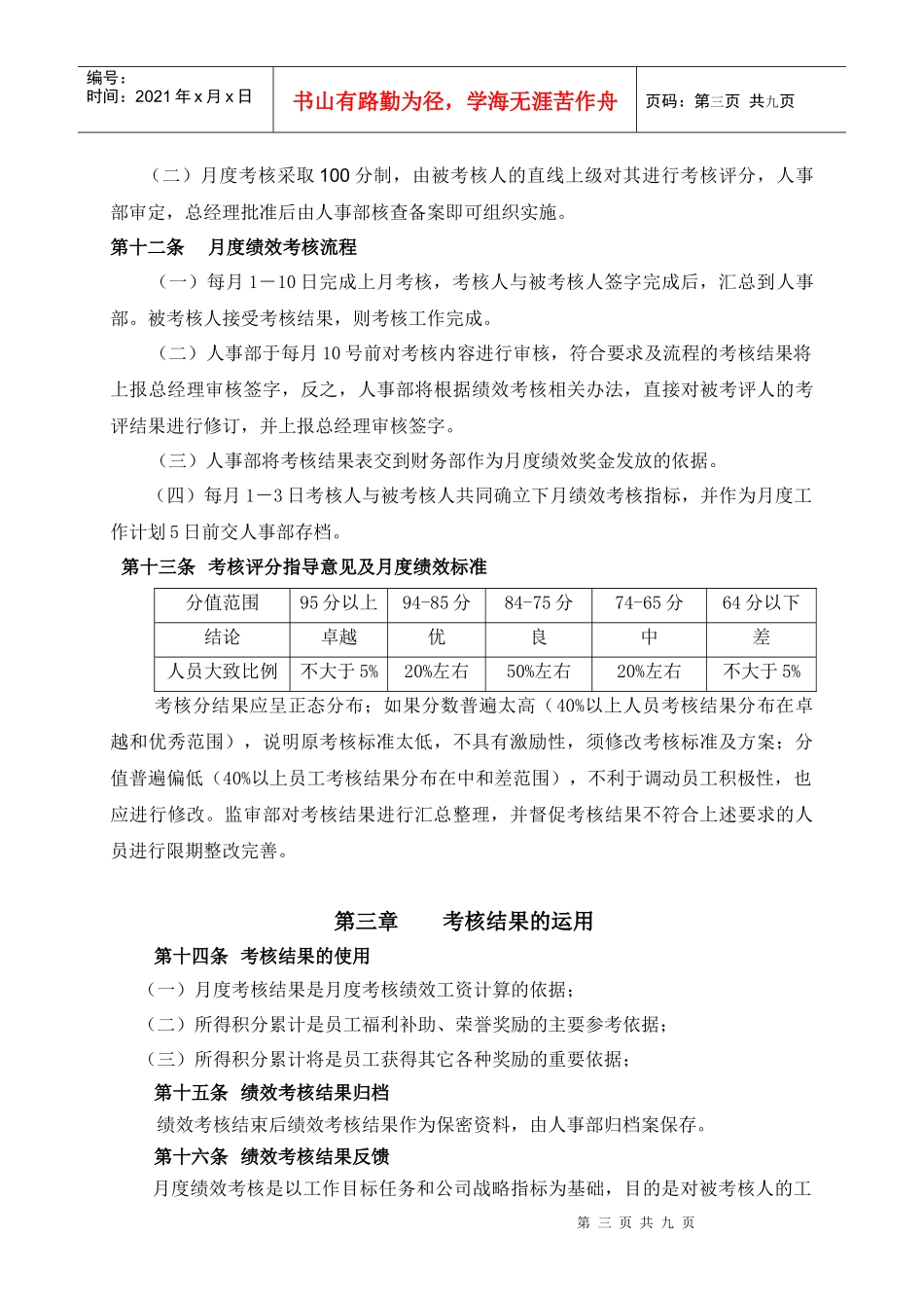 实例宝恒地产月度绩效考核方案_第3页
