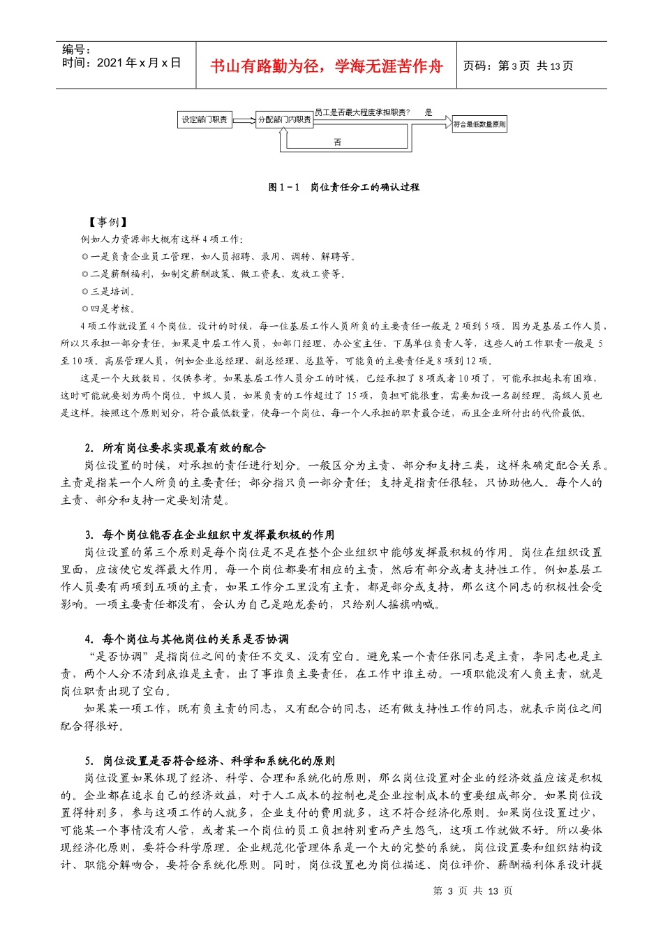 岗位说明书的编写与应用内容摘要_第3页