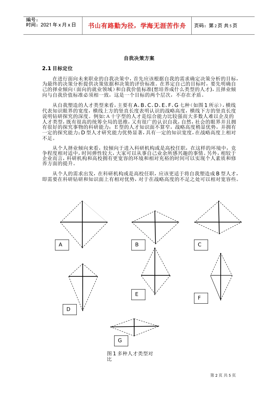 针对研究生就业困难背景_第2页