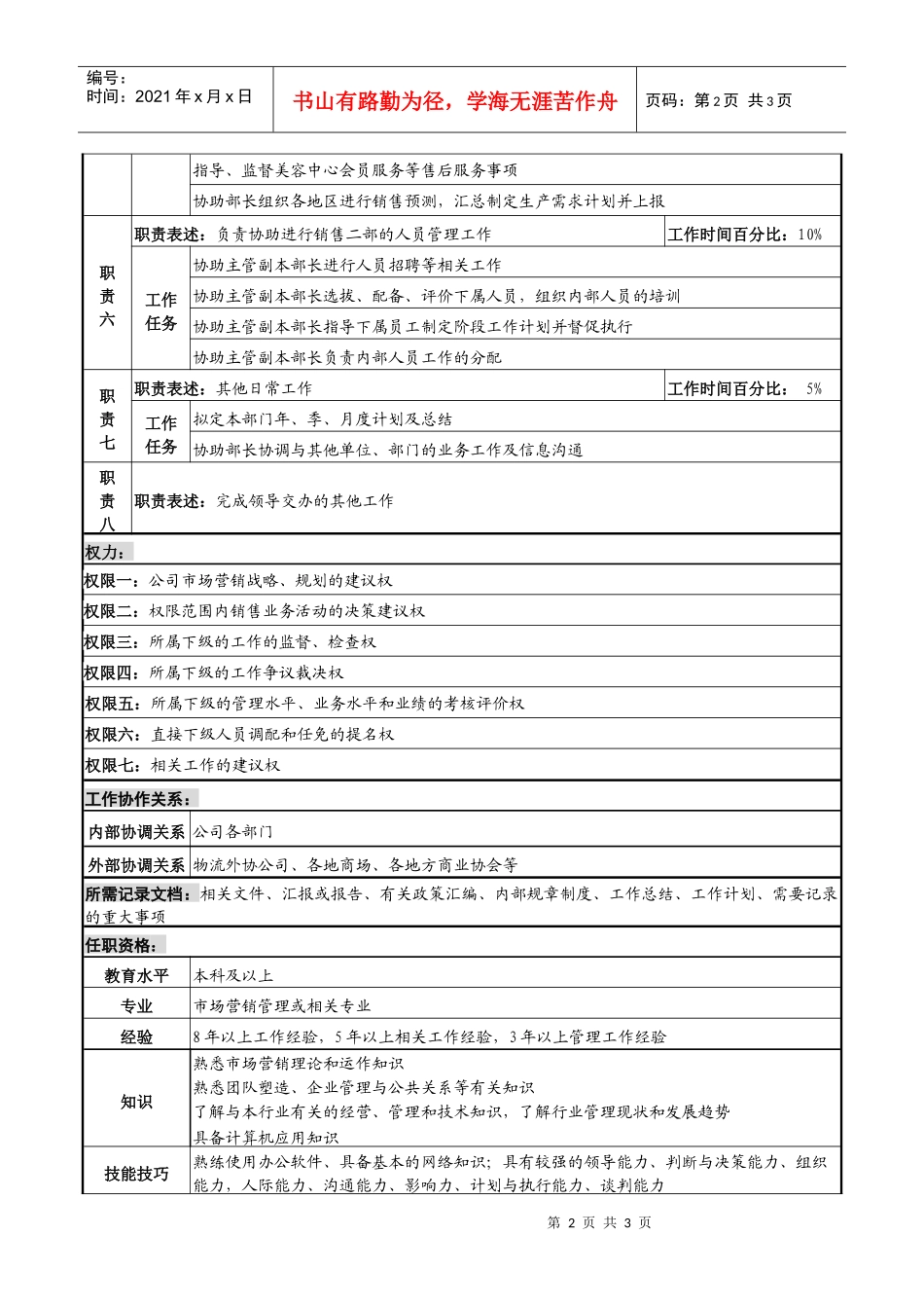 化妆品公司销售二部部长岗位说明书_第2页