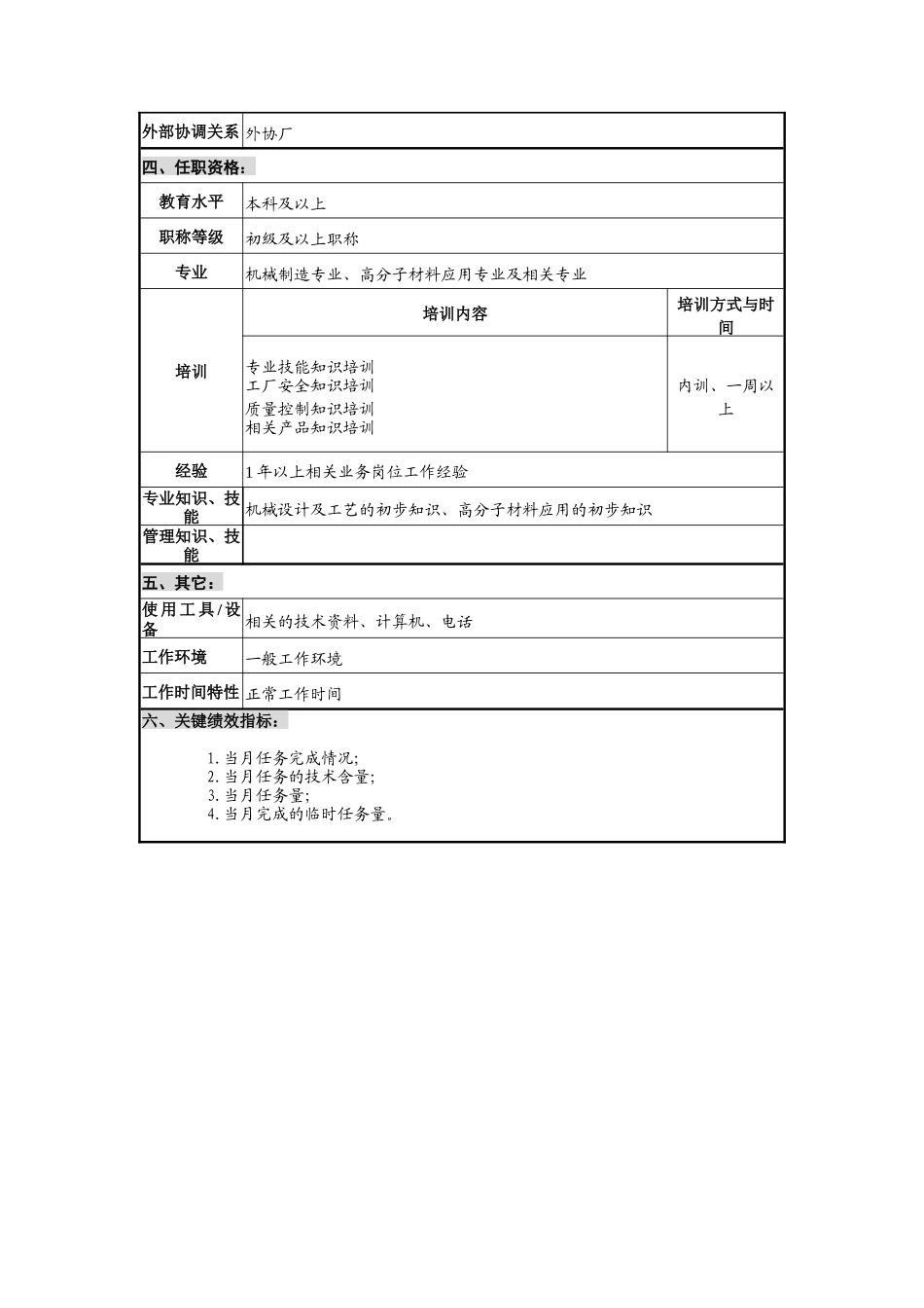 华北光学仪器公司工艺所塑压工艺员职位说明书_第2页