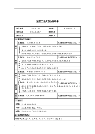 华北光学仪器公司工艺所塑压工艺员职位说明书