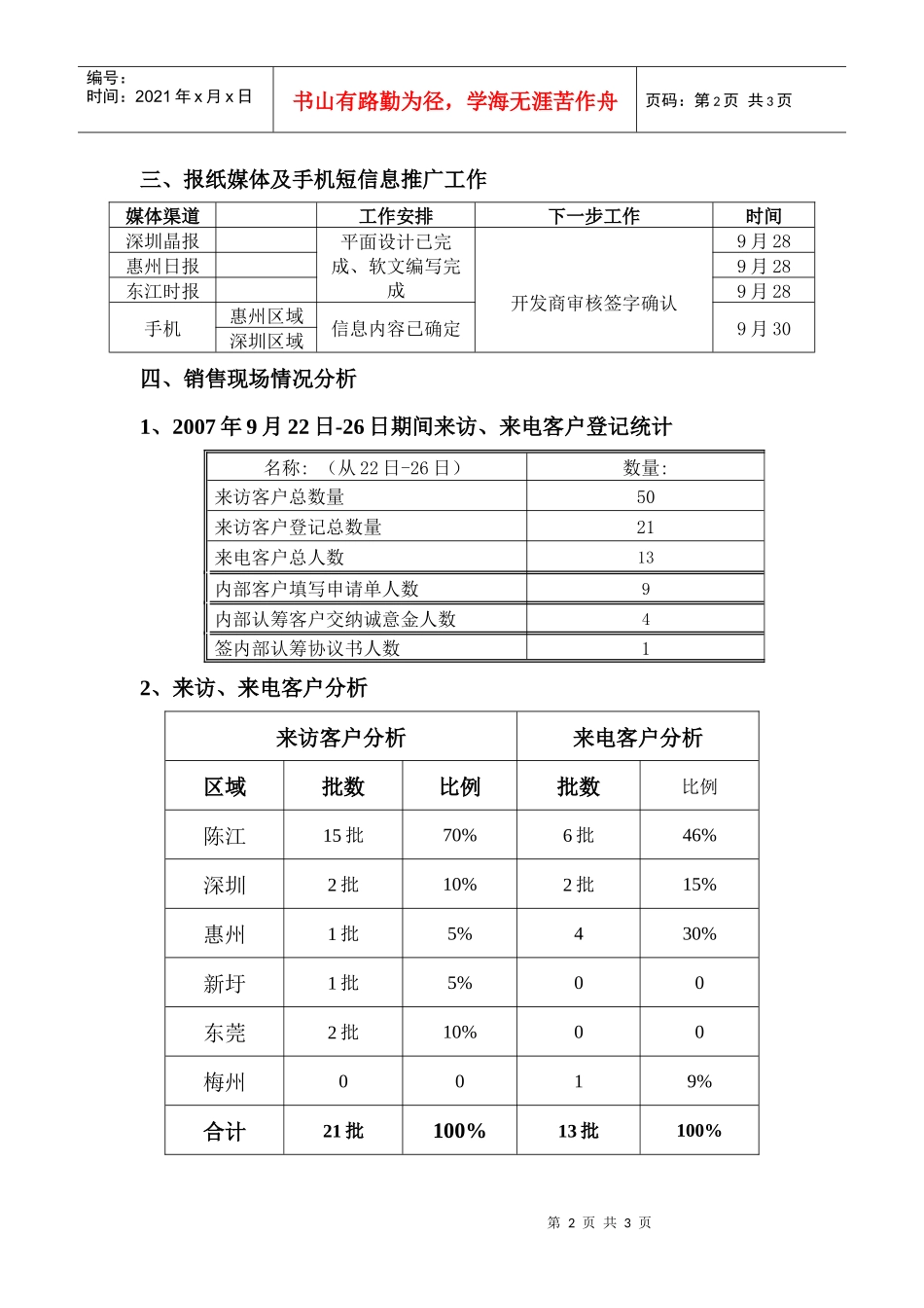 人力资源-20220927日会议议程_第2页