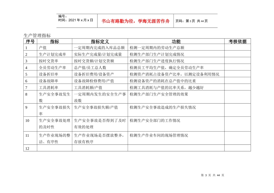 人力资源-2022KPI指标库(价值80万)_第3页